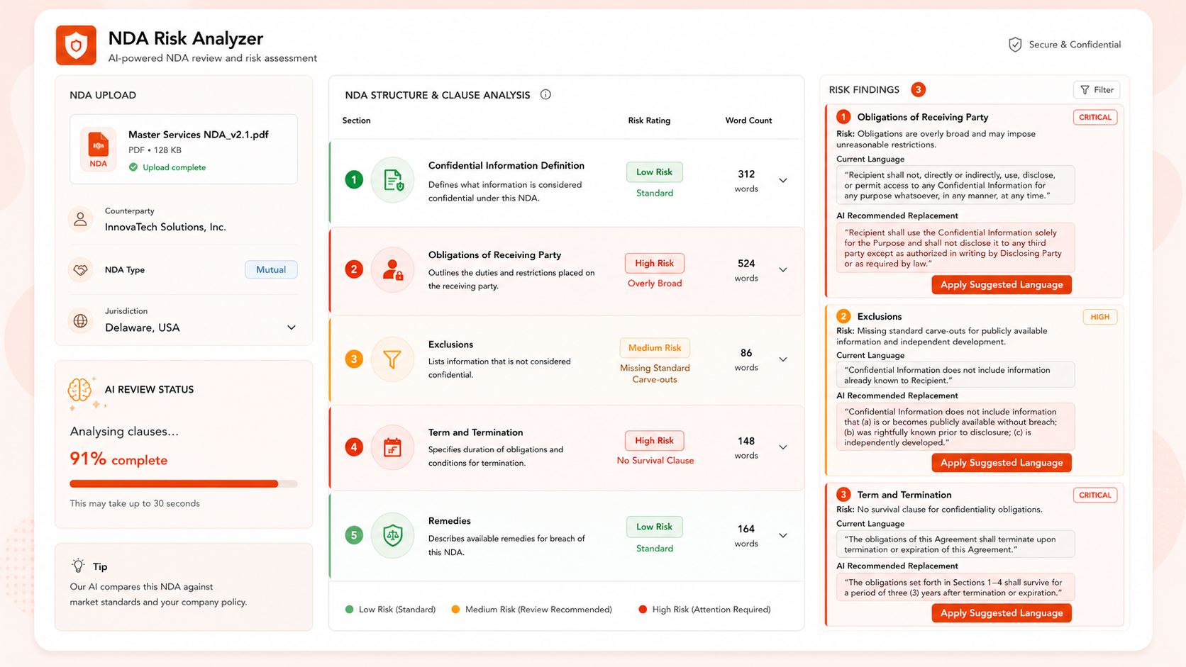 NDA Risk Analyzer